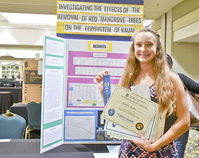 dennis2_20190216seniorSCI